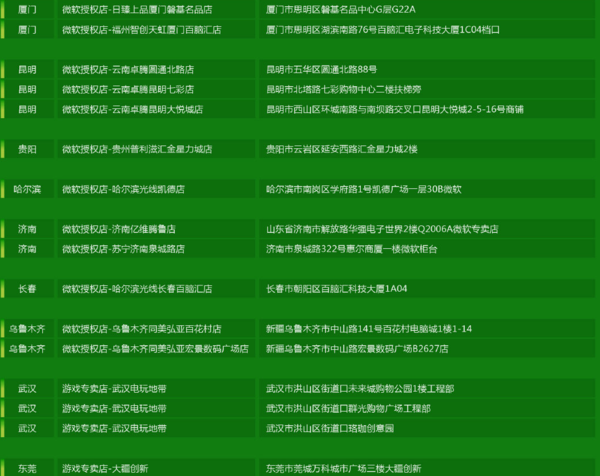 鬼泣5独家体验版国内哪些商店会上线-国内上线商店一览