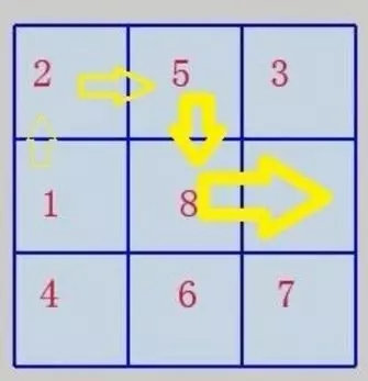 王牌御史天书拼图