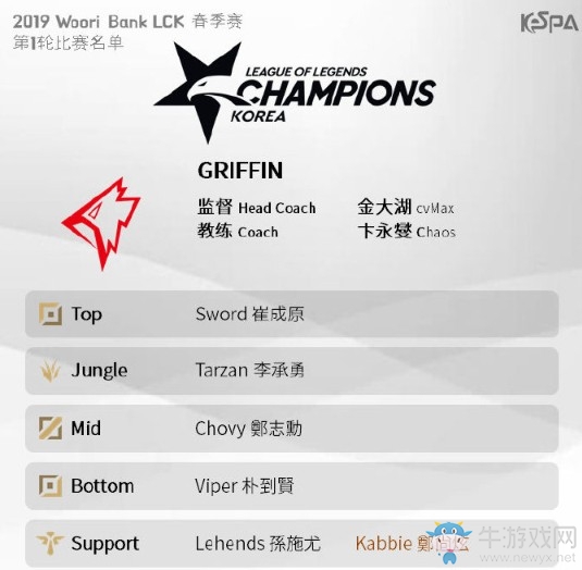 《LOL》LCK2019春季赛3月21日GRF vs HLE首发阵容
