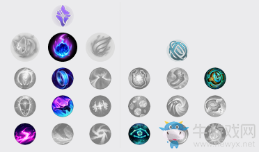 《LOL》9.4版本火男天赋符文加点出装攻略