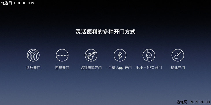 锤子和优点推出的智能门锁值得买吗？十条问答告诉你