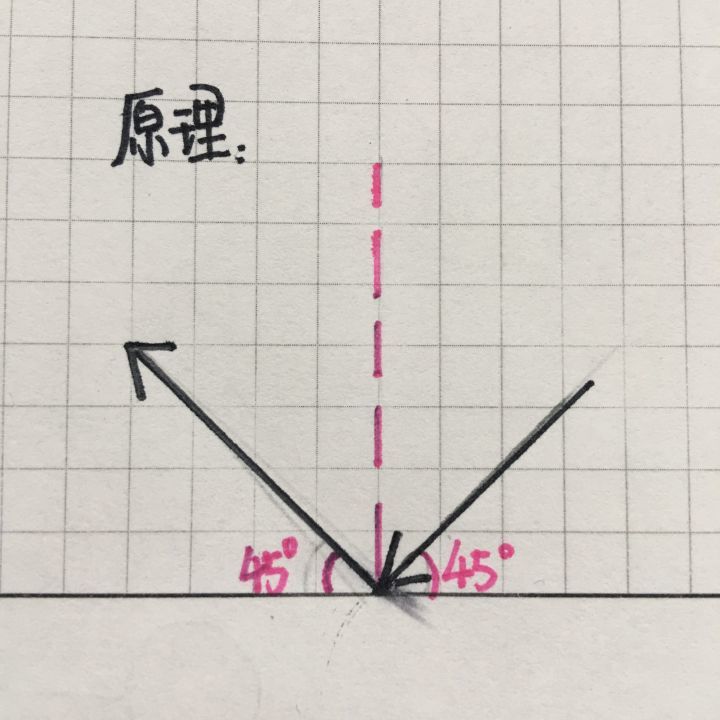 弹球王者超高分得分技巧图文详解