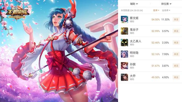 王者荣耀国服最强大乔：极寒风暴和冰痕之握都要出，别想混经济！