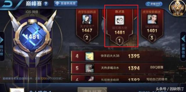 赢一局加158战力！孤影为参加巅峰赛五杀，队友却做出这样的事