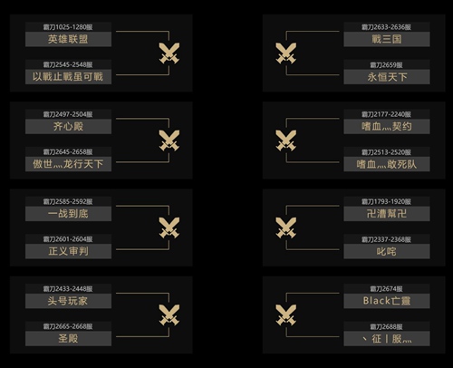 霸刀战神2