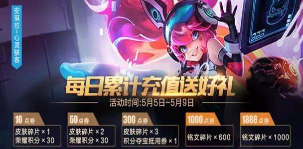 王者荣耀五五开黑节想要买皮肤的小伙伴要注意啦！