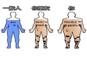 奶茶肚是什么意思？奶茶肚是什么梗