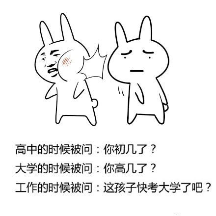 抖音外表长得显小的表情包有哪些?