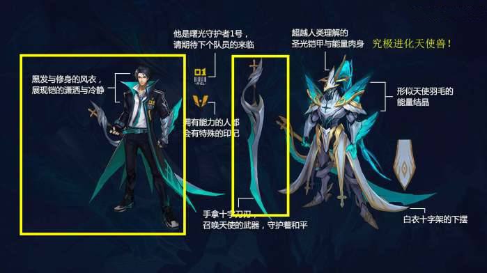 王者荣耀新皮肤铠–曙光守护者技能特效提前看