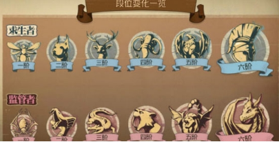 第五人格第二赛季段位怎么继承？段位继承一览