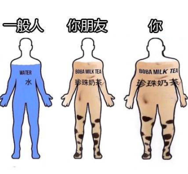 奶茶肚是什么梗_奶茶肚什么意思出处