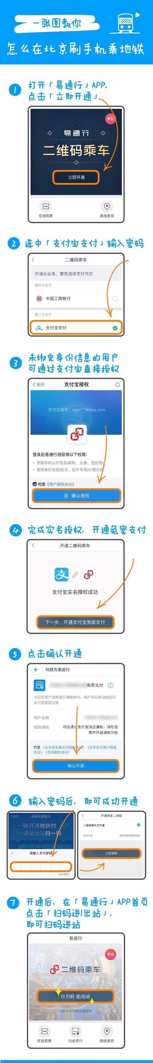 北京地铁怎么刷手机？易通行使用方法