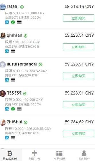 OTCBTC注册奖励有哪些_OTCbtc注册奖励介绍【图】