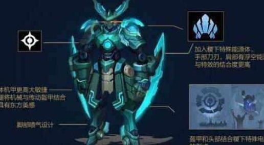 王者荣耀墨子勇者6元皮肤返场时间_墨子勇者皮肤需要多少点劵？
