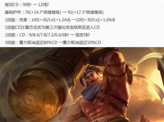 王者荣耀5月15日更新内容：八位英雄调整，孙悟空大幅增强，宫本武藏削弱[多图]图片5