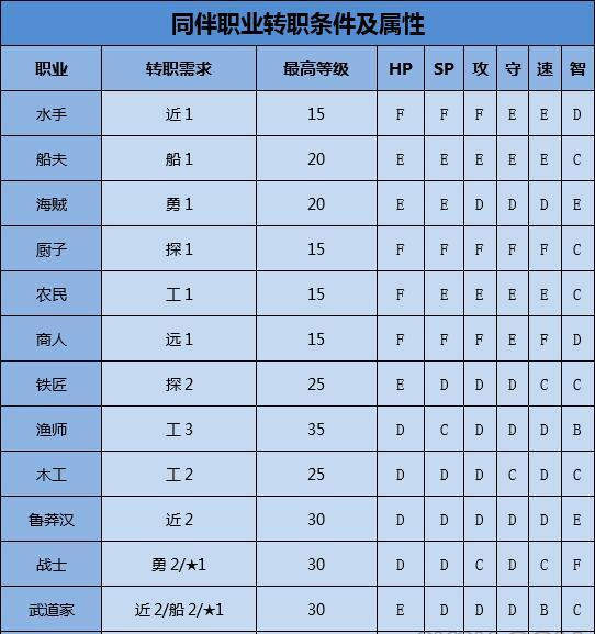 iefans网