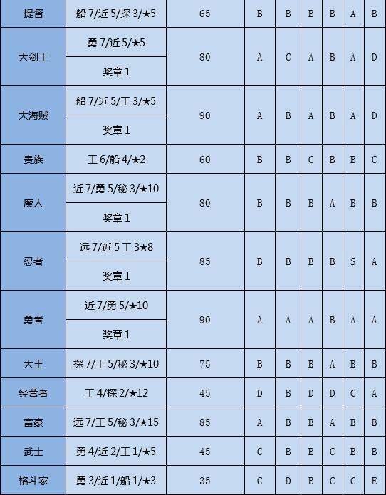 iefans网