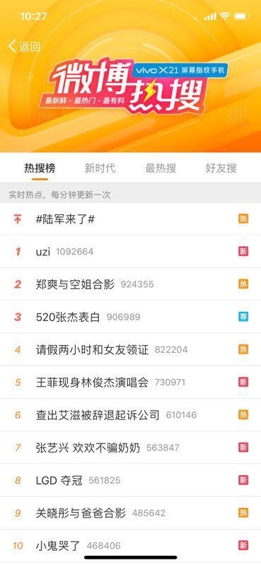 英雄联盟：UZI夺冠登上微博热搜第一名，共青团点名表扬！