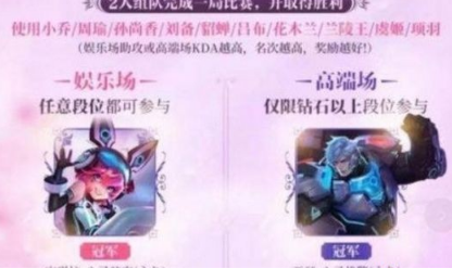 王者荣耀战警皮肤获取方法分享 战警皮肤获取攻略介绍