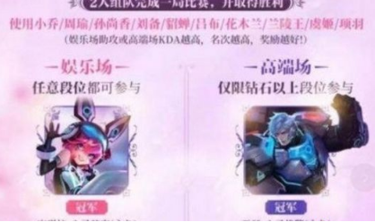 王者荣耀战警皮肤获取方法是什么？ 战警皮肤获取攻略分享