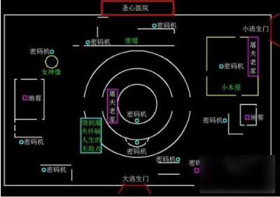 第五人格小地图怎么看？小地图报点玩法攻略介绍