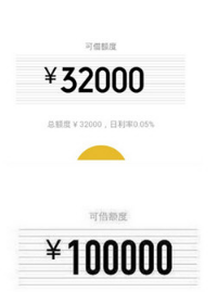 微粒贷怎么提高额度？快速提升额度方法介绍