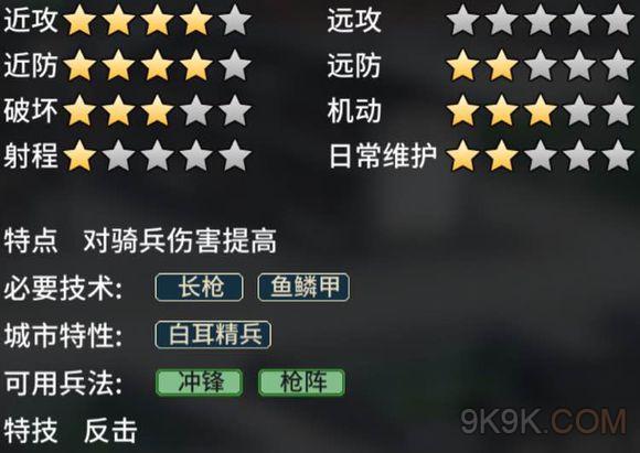 三国志汉末霸业白耳精兵使用攻略