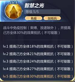 圣斗士星矢纱织技能是什么 纱织技能详解