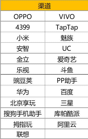 圣斗士星矢各大平台预约礼包领取方法解析 小米 魅族等平台预约礼包领取指南