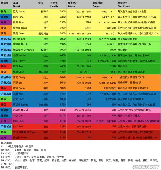 iefans手游