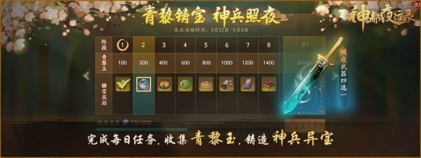 神都夜行录青黎铸宝活动怎么玩