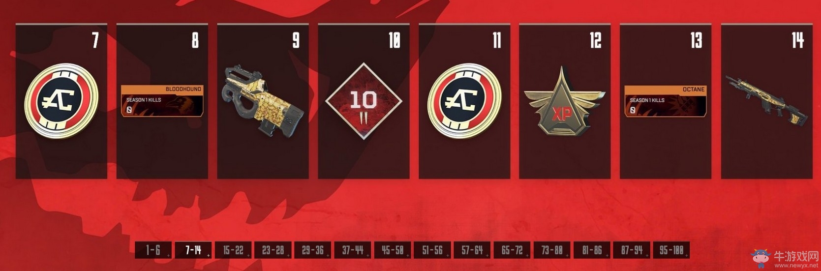 《Apex英雄》通行证各等级解锁奖励介绍