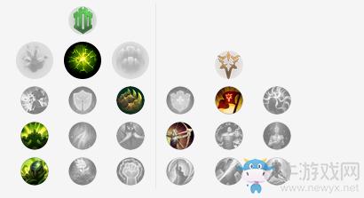 《LOL》9.4版本猪妹天赋符文加点出装攻略