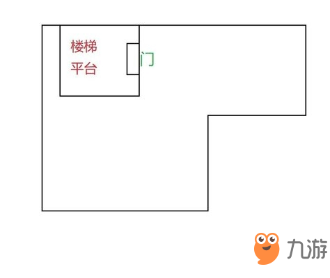 绝地求生刺激战场三层假车库布局全方位分析