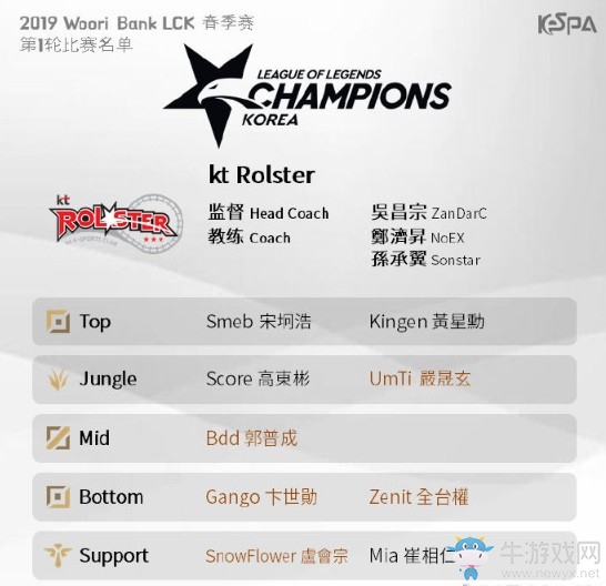 《LOL》LCK2019春季赛3月21日KZ vs KT首发阵容