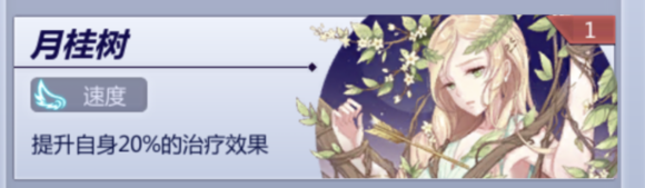 圣斗士星矢月桂树提升20%治疗效果是什么意思?