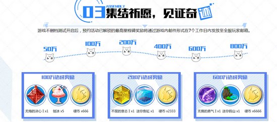 电击文库零境交错集结祈愿活动有哪些奖励