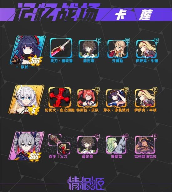 崩坏3卡莲怎么打 记忆战场卡莲玩法阵容推荐