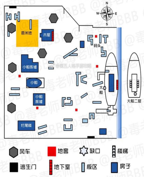 第五人格湖景村溜鬼屠夫点位解读