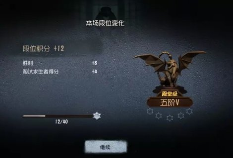 第五人格萌新红蝶的人格天赋推荐