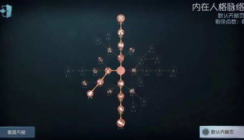 第五人格萌新红蝶的人格天赋推荐