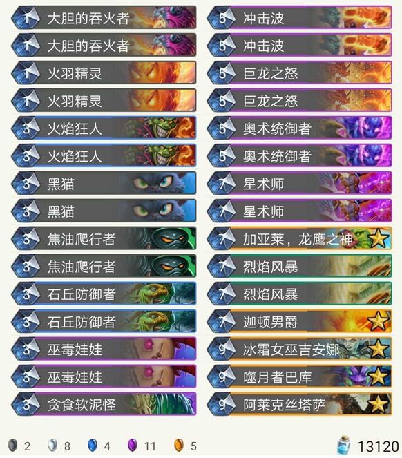 炉石传说拉斯塔哈的大乱斗版本卡组官方推荐