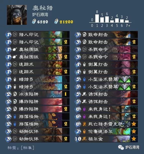 炉石传说乱斗角斗场上分卡组怎么选 上分卡组推荐