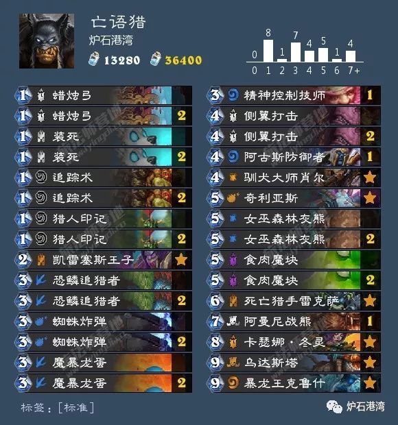 炉石传说乱斗角斗场上分卡组怎么选_上分卡组推荐