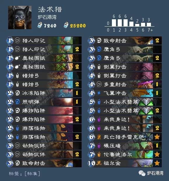 炉石传说乱斗角斗场上分卡组怎么选_上分卡组推荐
