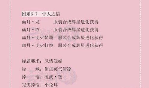 云裳羽衣普通6-7完美通关攻略