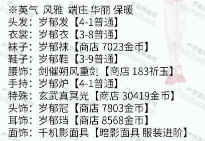 云裳羽衣再见天渊普通6-1完美搭配方案
