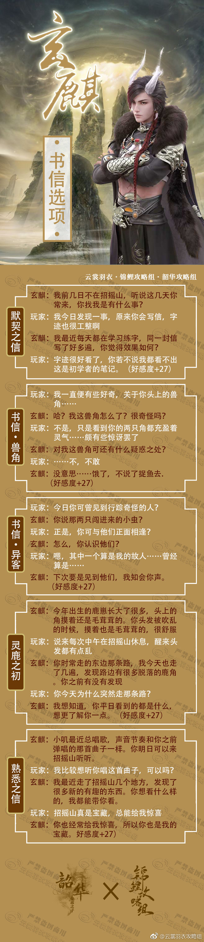 云裳羽衣玄鳞约会书信好感度攻略