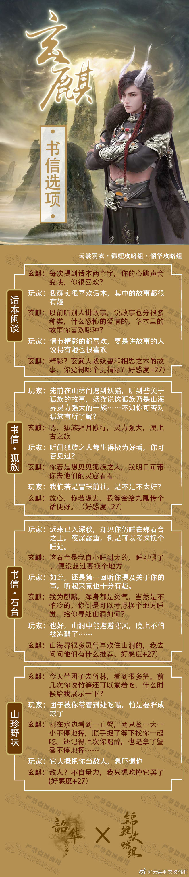 云裳羽衣玄鳞约会书信好感度攻略