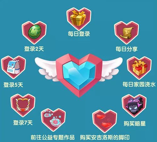 迷你世界三周年活动内容汇总一览